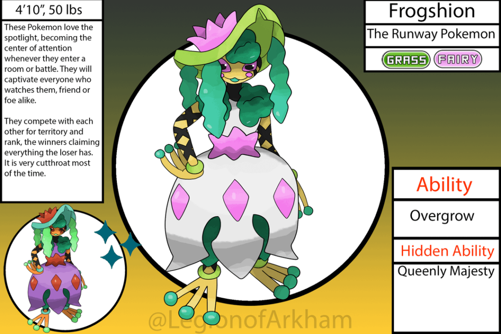 The Starters for my Italy based region, the Nacton Region