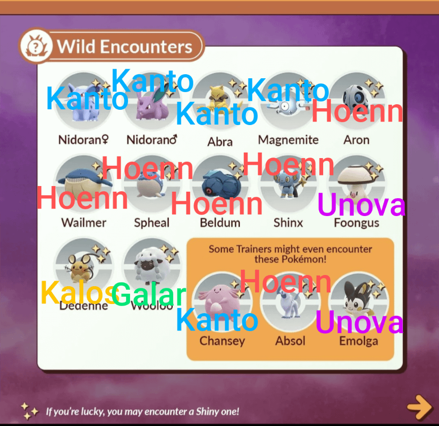 "Galarian expedition"