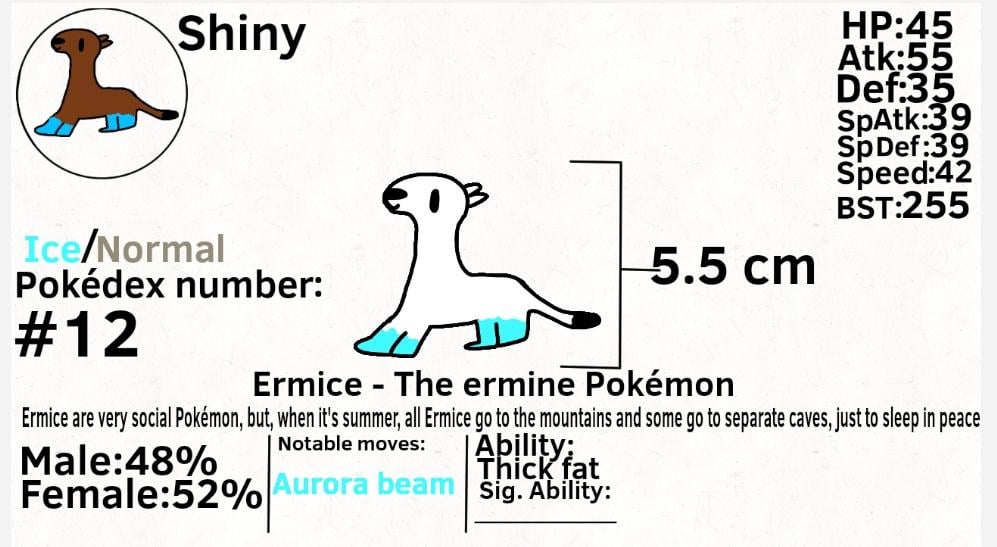 I made a regional rodent for my Greece inspired region