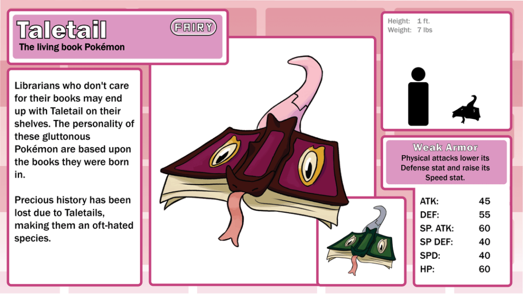 Fakemon, the Drexicon line!