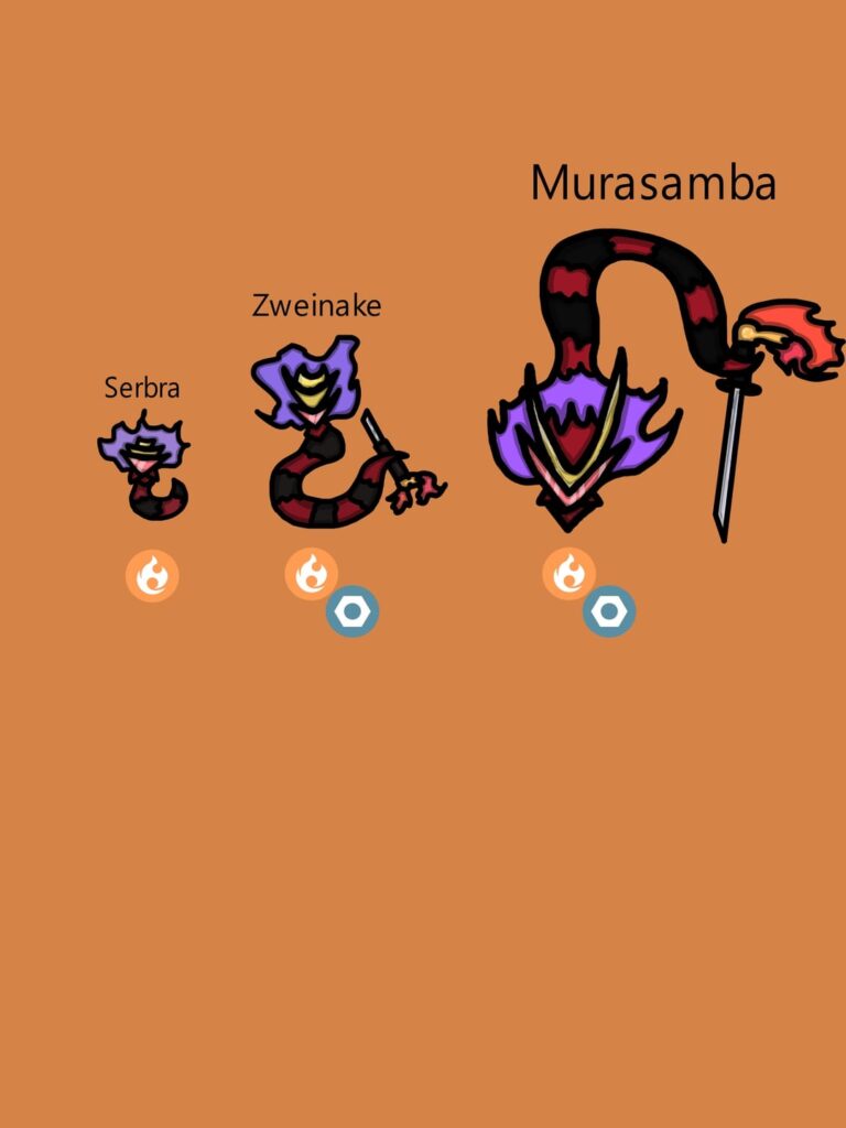Which starter are y’all choosing? (The types aren’t supposed to be balanced I don’t really care that much about all that)