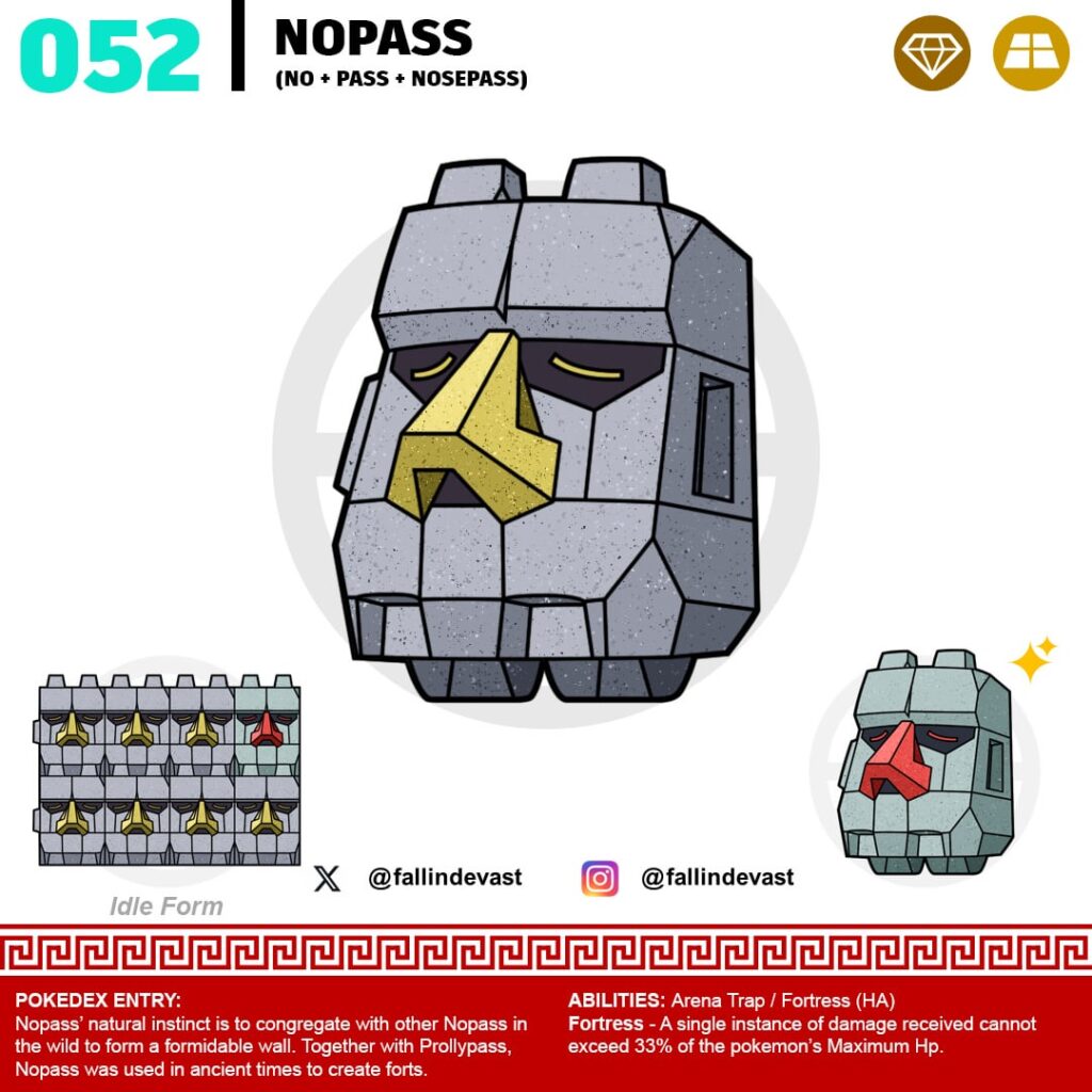 Nosepass Regional Fakemon Line