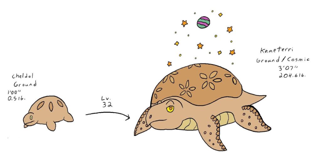 Fakemon based on sand dollars, sea turtles, and planetariums