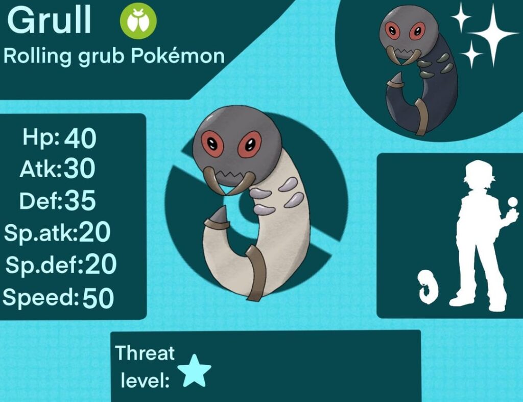 The regional bug based on a droidika
