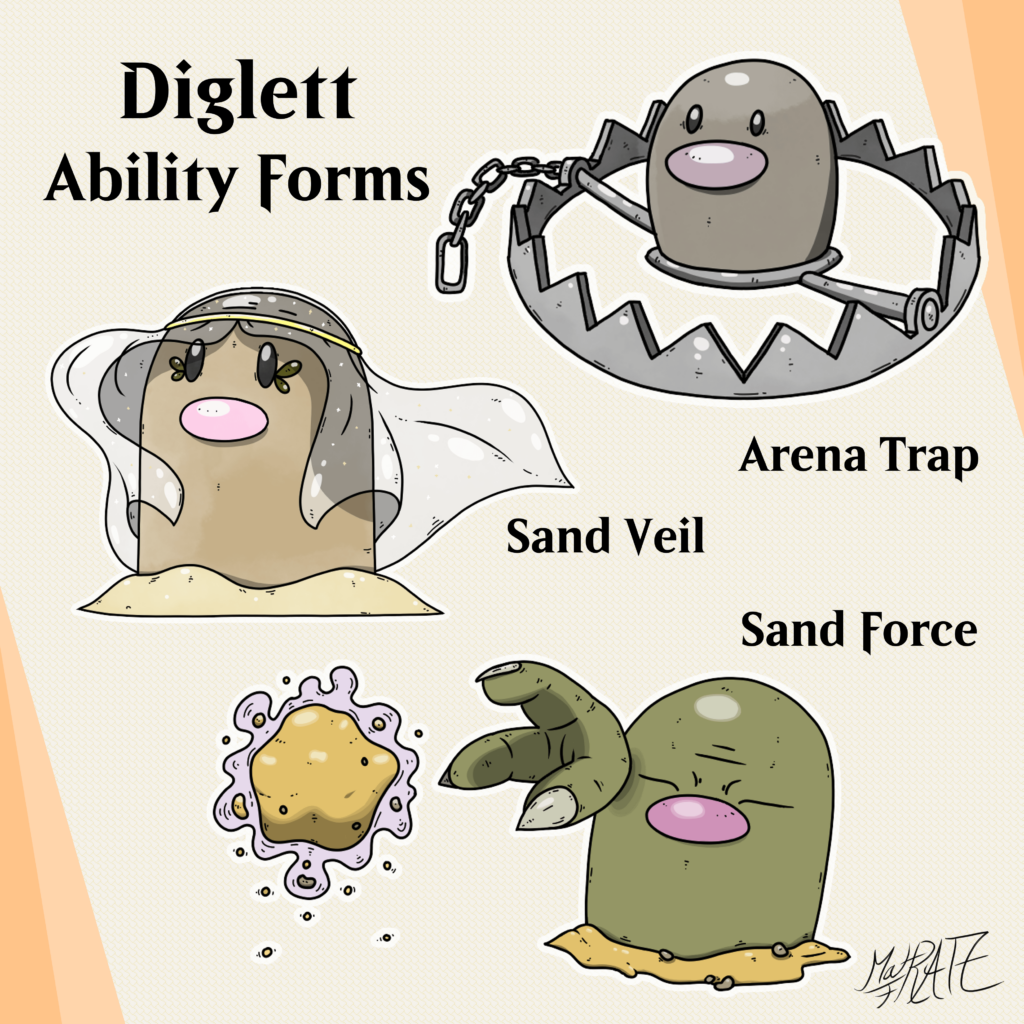Diglett Ability Forms