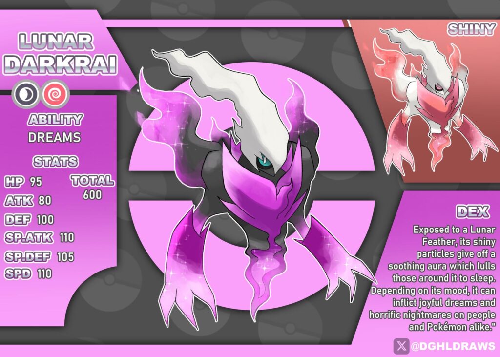 First ever Fakemon/Fanmade Design