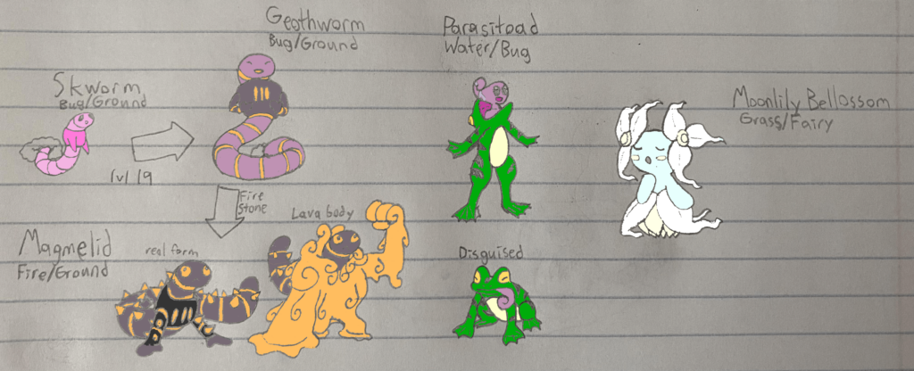 A selection of Fakemons from Azwan
