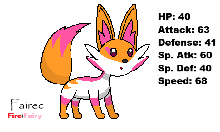 I'm redesigning a fire/fairy starter that also knows several fighting and dark type moves but still can't decide which hidden ability I should give it. Maybe Pixilate or Wonder Guard but both seem to be too broken. Any ideas?