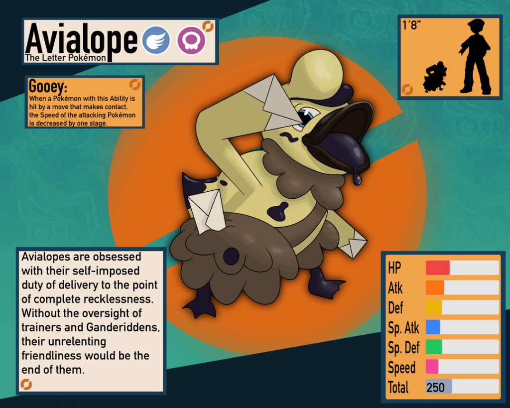More Pokemon for my early North American region