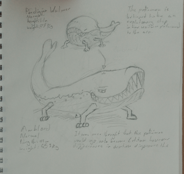 I'll draw YOUR fossil/prehistoric Fakemon for FREE!