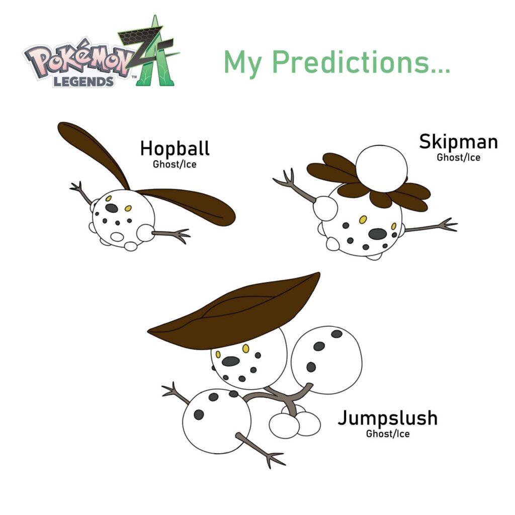 New Convergent Species: Jumpluff Family