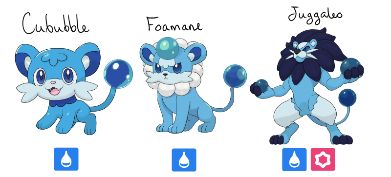 Cububble, the Water-type starter of the Benata region, along with its evolutions.