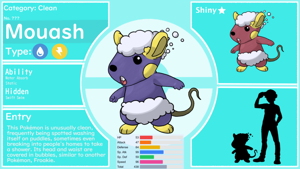 Mouash: The Clean Pokémon; inspired by 'Ratinho', from 'Castelo Rá-Tim-Bum', a Brazilian Children's TV-Show. This is my first full-on Sugimori-Styled Fakemon!