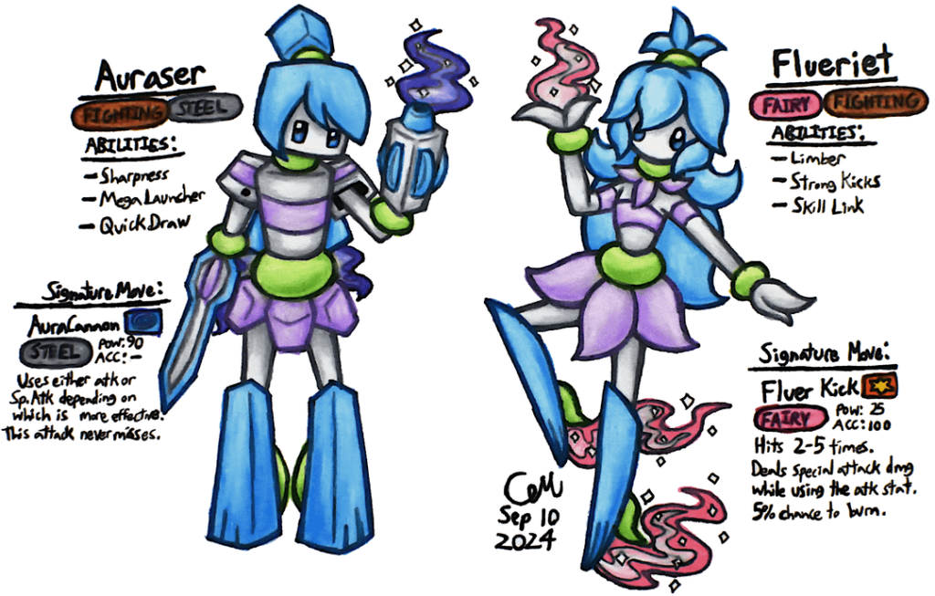 My OCs but as Pokemon (Part 1)