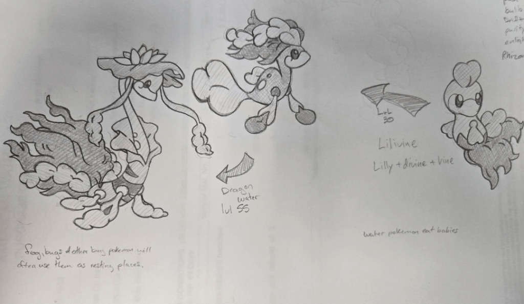 Midwest Region Lily/water weed pokemon, I was playing with the idea of making it a pseudo legend but I kinda want them all over the place lol. Please let me know what you think. 
Also, please help with info/names!