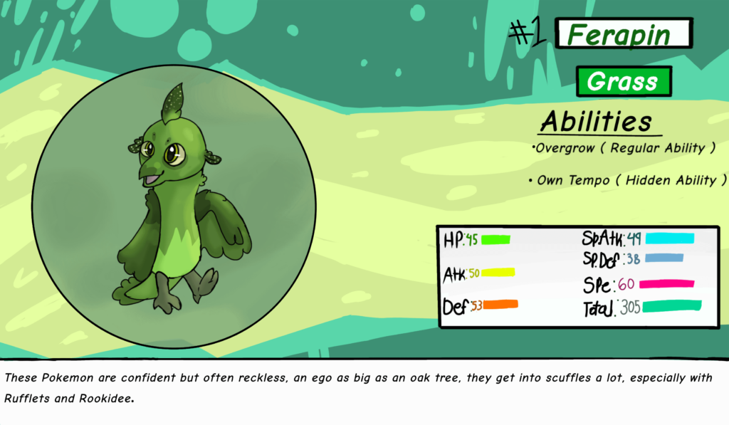 I did a thing today. A lil goober starter named Ferapin