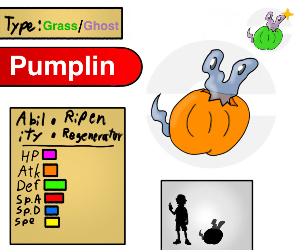 Some of my favorite mons I've made for my Norway region so far