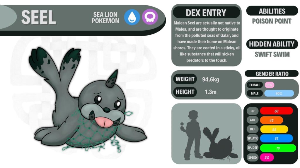 Regional Seel !