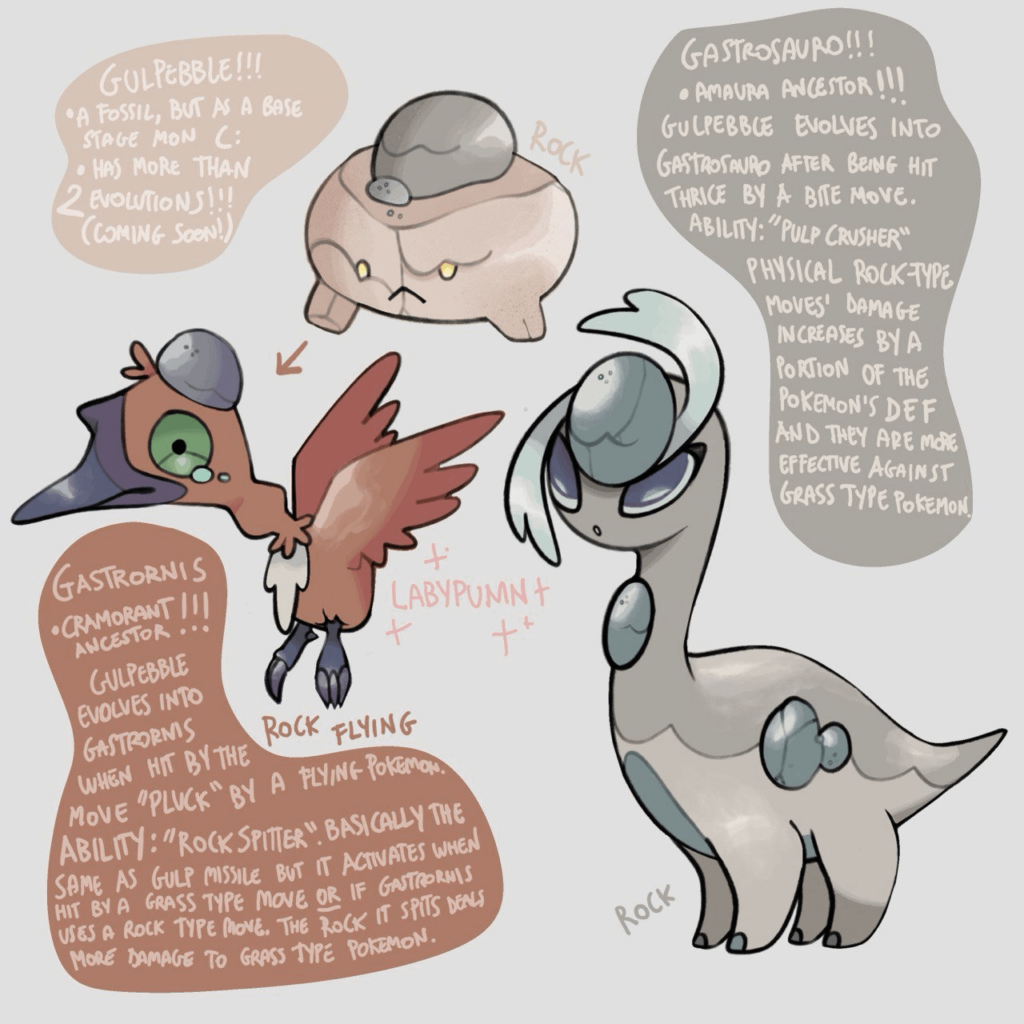 a branched line evolution based on gastroliths (@labypumn on twitter and instagram)