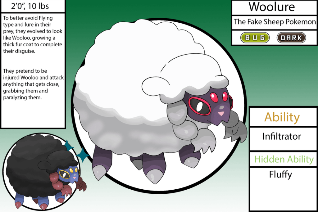 Wolf Spiders in Sheep's Clothing: Meet Woolure and Dubweb