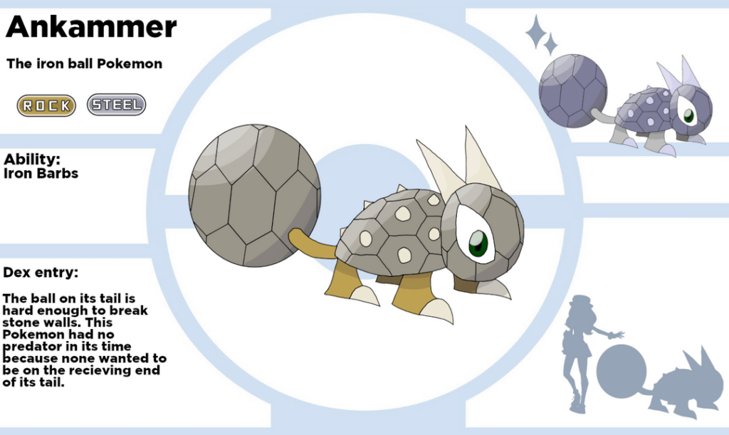 Here's the fossil Pokemons for my region