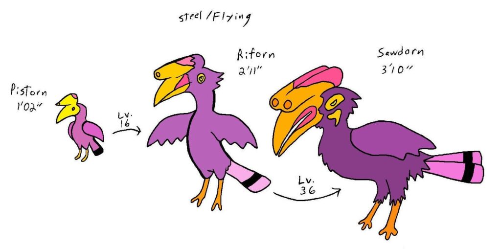 Fakemon based on hornbills and guns