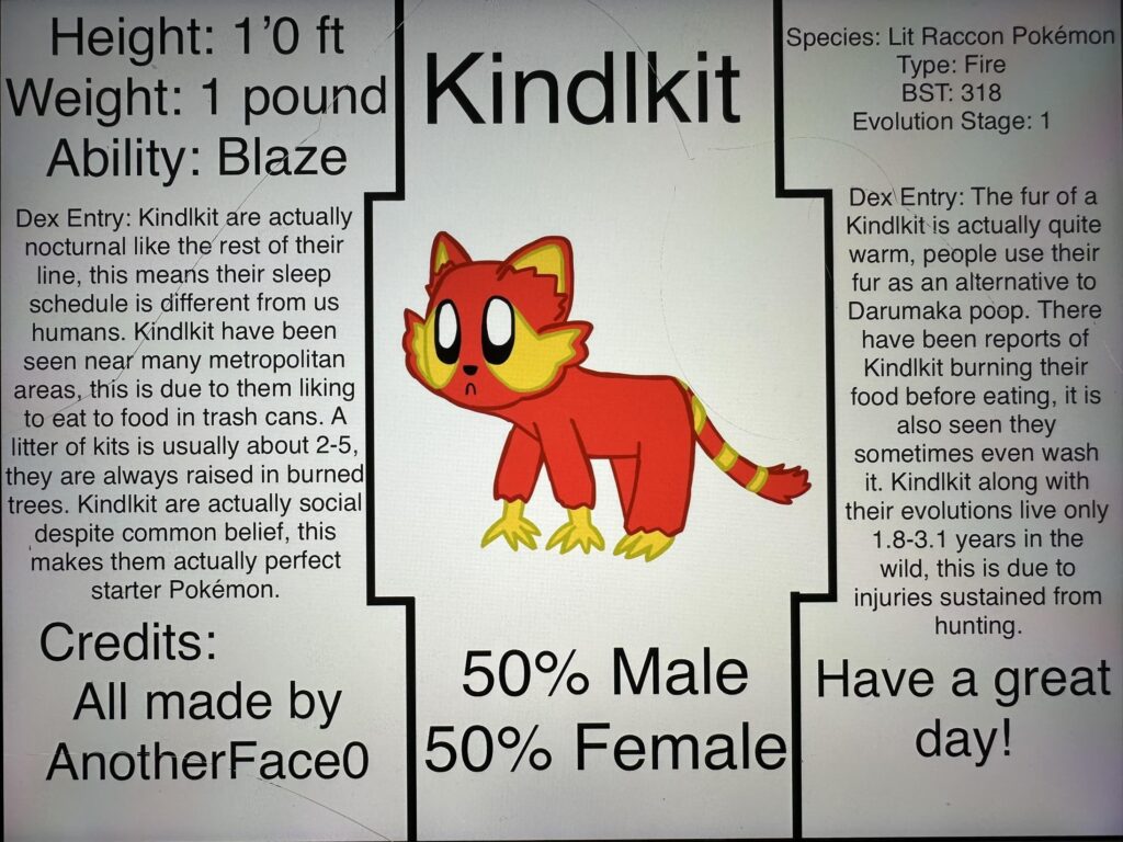 The first stage of the fire starter of the Tarlumi region, Kindlkit!