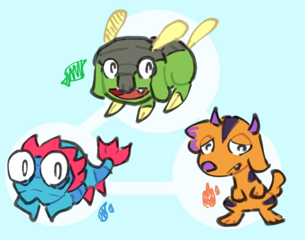 Can you guys send name suggestions for my starters? This fakemon region is based on Australia.