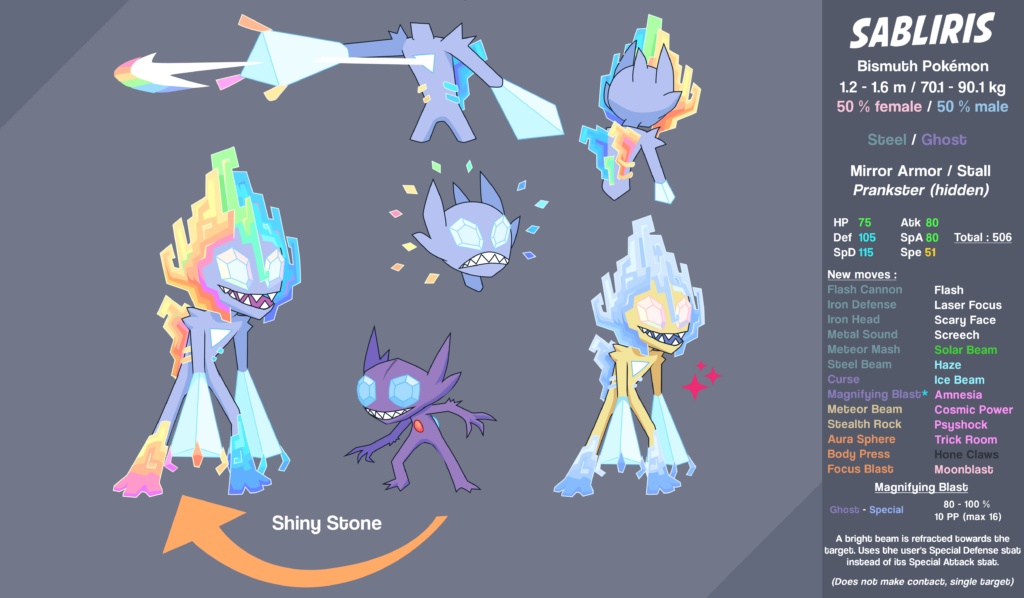 Since I did an evolution for Mawile, I also did one for Sableye, inspired by bismuth, prisms and the Flatwoods monster !