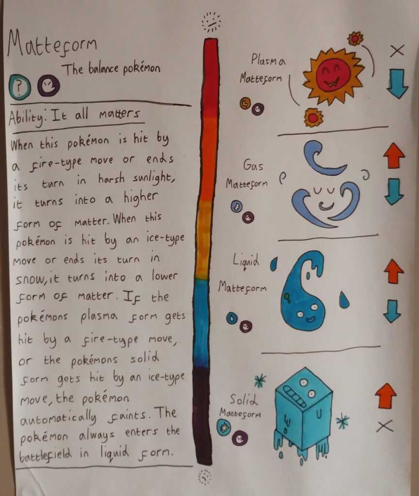 Rate this Pokémon I made when I was 7