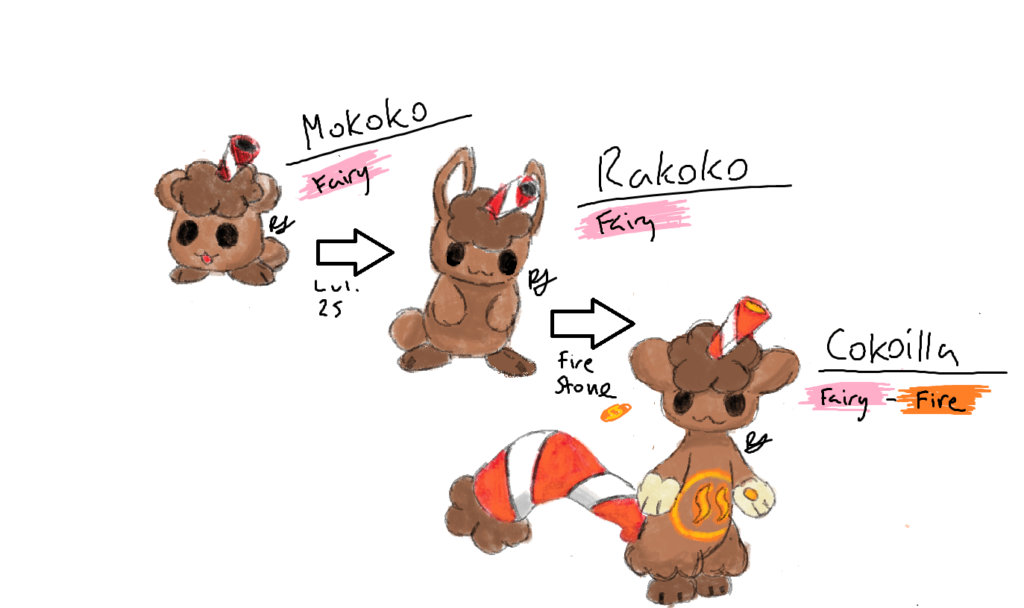 Mokoko #26, Rakoko #27, and Cokoilla #28, three Fairy type Pokemon from my pokemon region, Scandia!