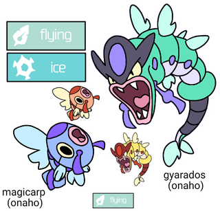 I decided to start a fakemon side project - pokemon deep sleep (onaho region) ! Here's some designs