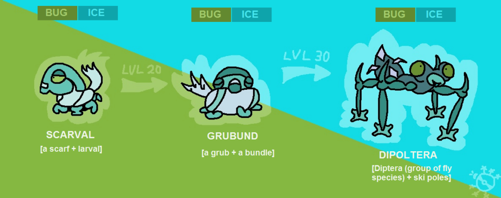 Faketember, Challenge Submission for the 26th day: Snow