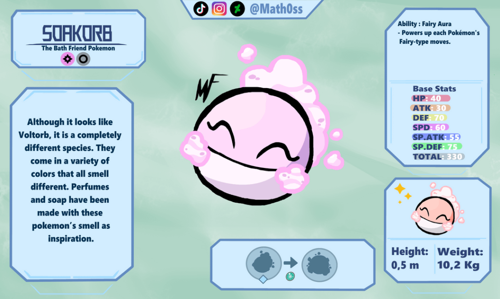 Convergent form of Voltorb and Electrode based on bath bombs!