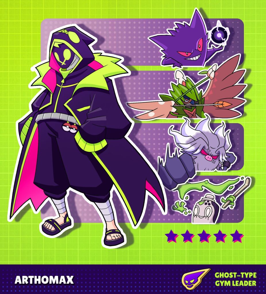 RATE my artwork/team Part 1 [OC]