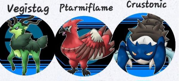 The final forms have been revealed!