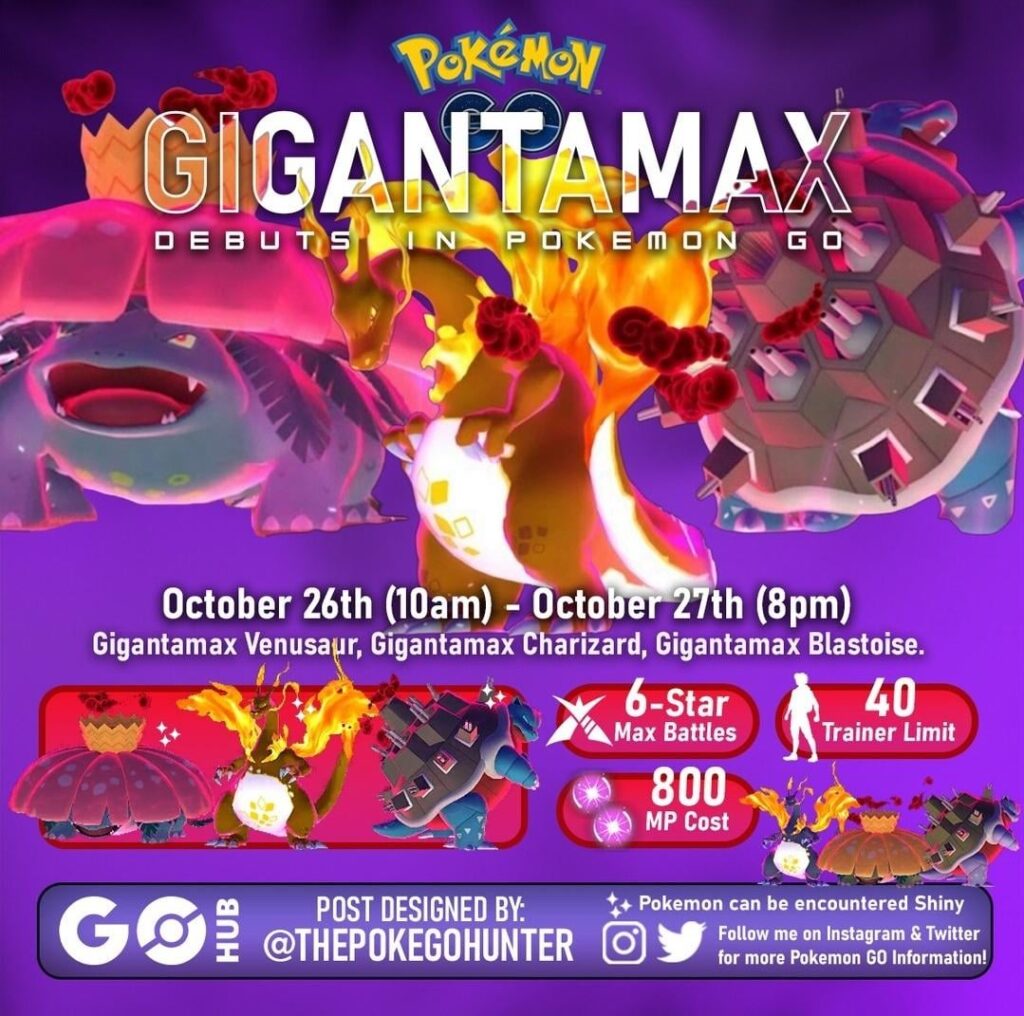 Gigantamax Debuts