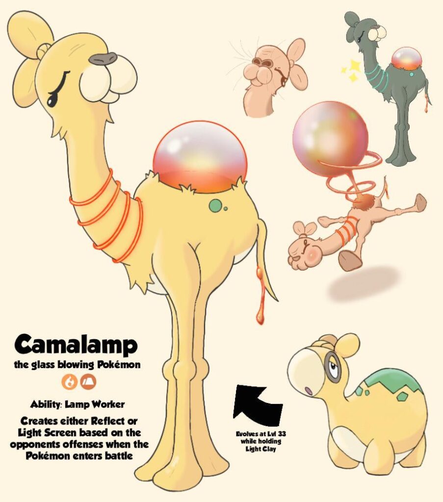 Alternate Numel Evolution