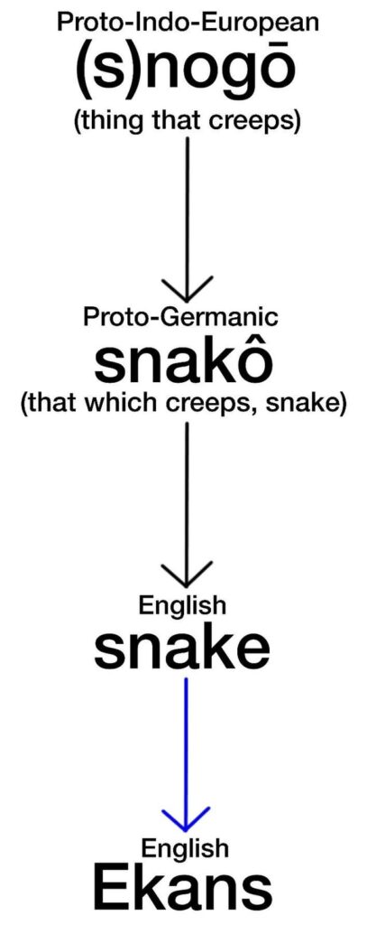 Pokémon etymologies day 23: Ekans & Arbok