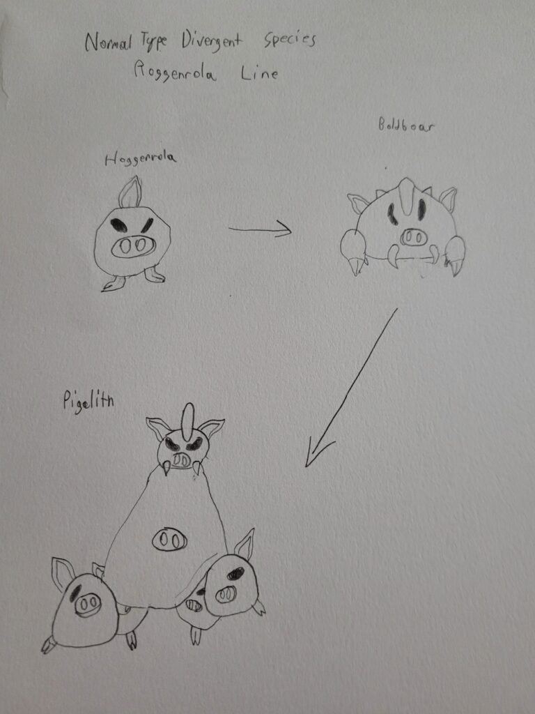 Divergent Species based on Roggenrola