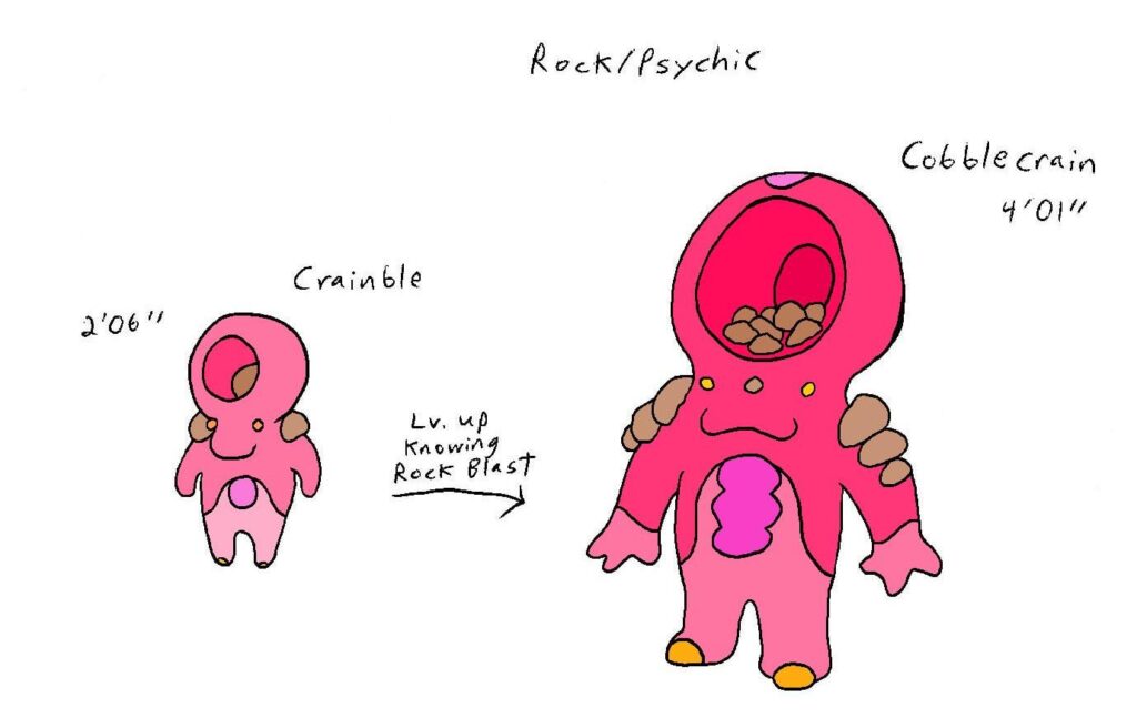 Fakemon based on the saying "rocks in your head"