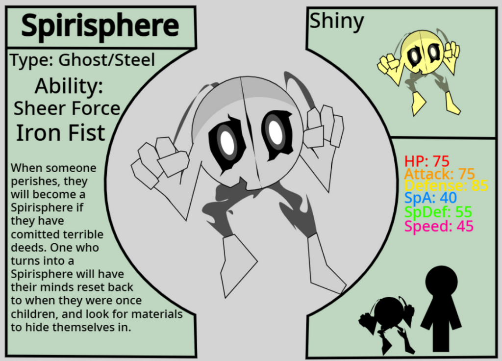 Decided to remake one of my childhood Fakemon :D