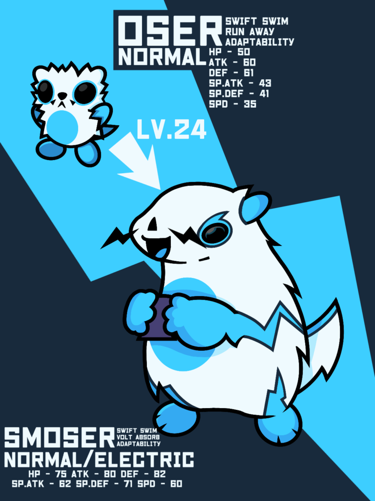 Electric Sea Otter