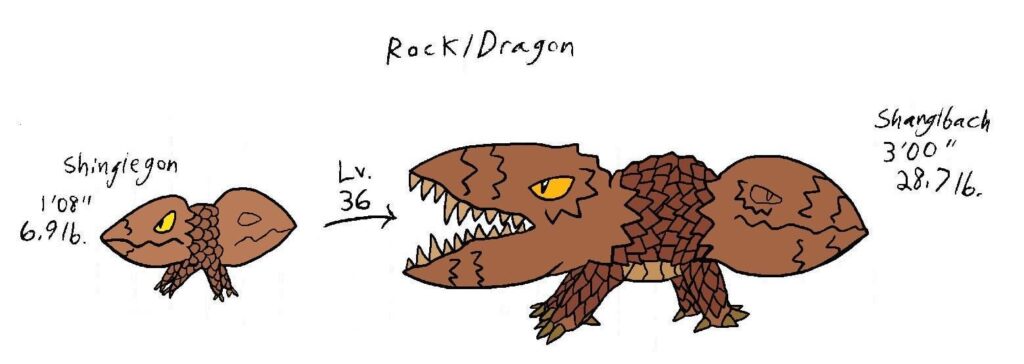 Shingleback skink Fakemon