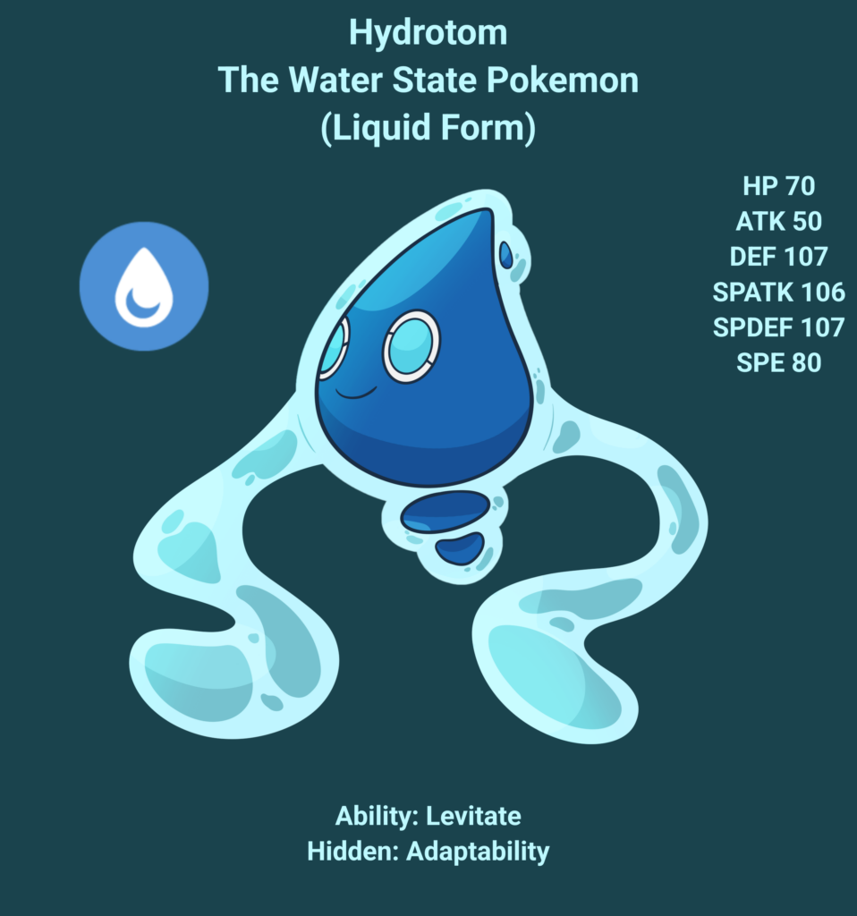 Hydrotom, The Water State Pokemon (Liquid Form) New forms coming soon!