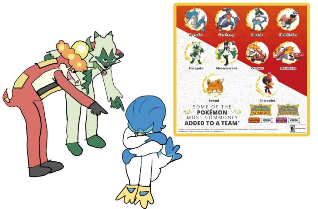 [OC] in my defense I chose Quaxly and appreciate his whole line