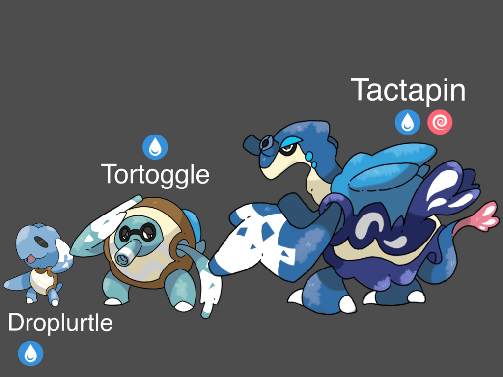 Finished Water Starter Render