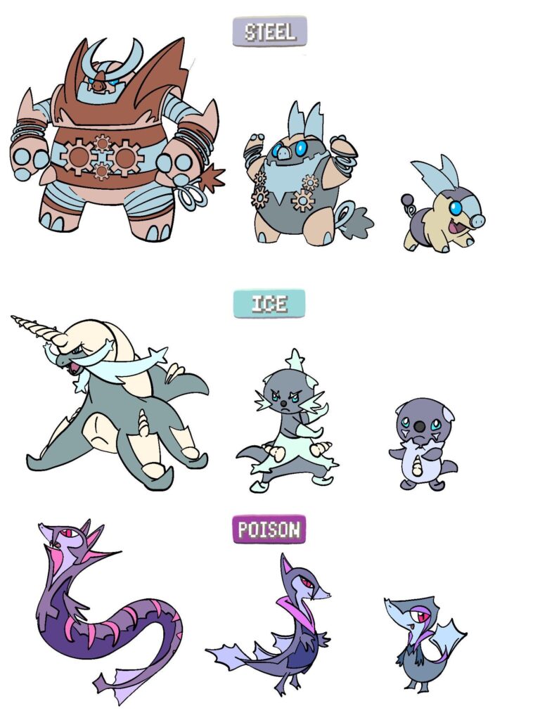 [Art by me] changing starter types part 3. Gen 5. Rusty robot, narwhal and a vampire