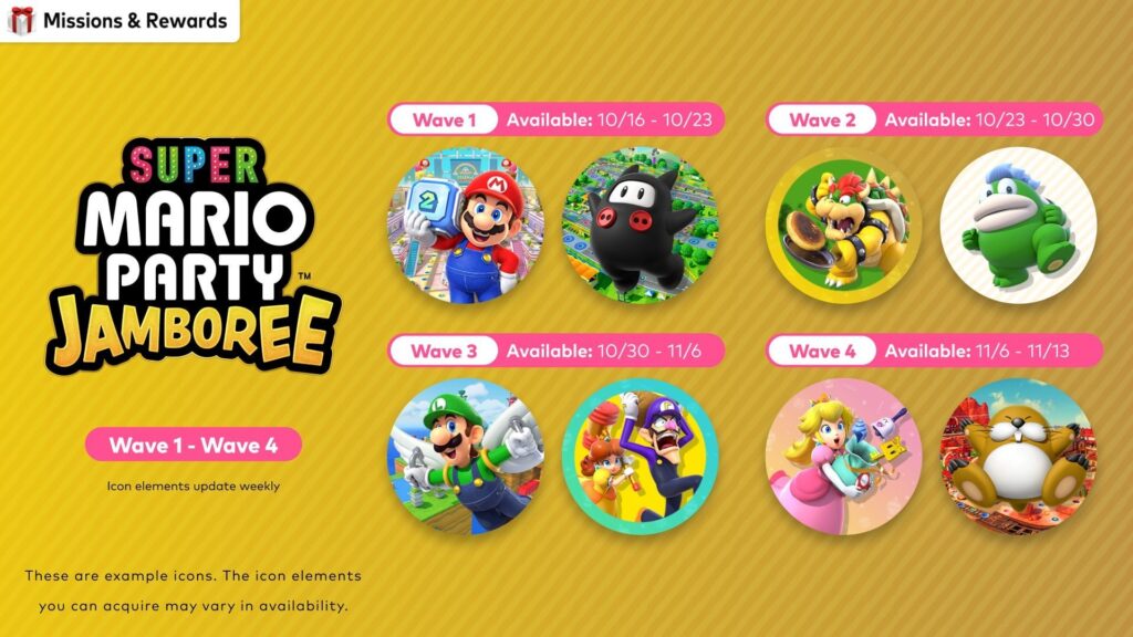 Mario Party Jamboree NSO Icons are now Available!