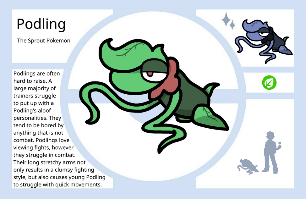 Lakoa Region Starter Pokemon